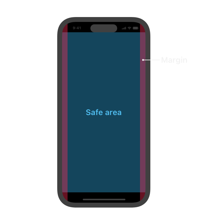 safe area iphone 15 